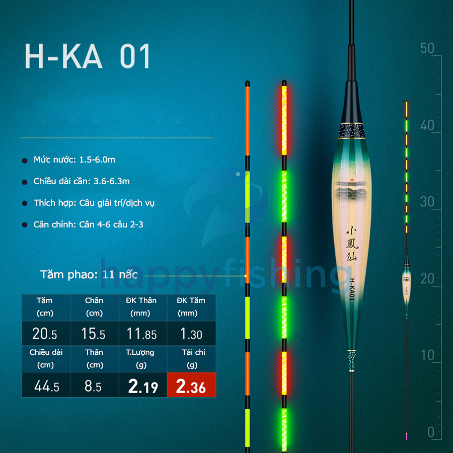 Phao Cỏ Điện Tử Câu Ngày Và Đêm, Phao Cỏ Huyết Câu Tăm Cứng Tiểu Phượng Hoàng 2022