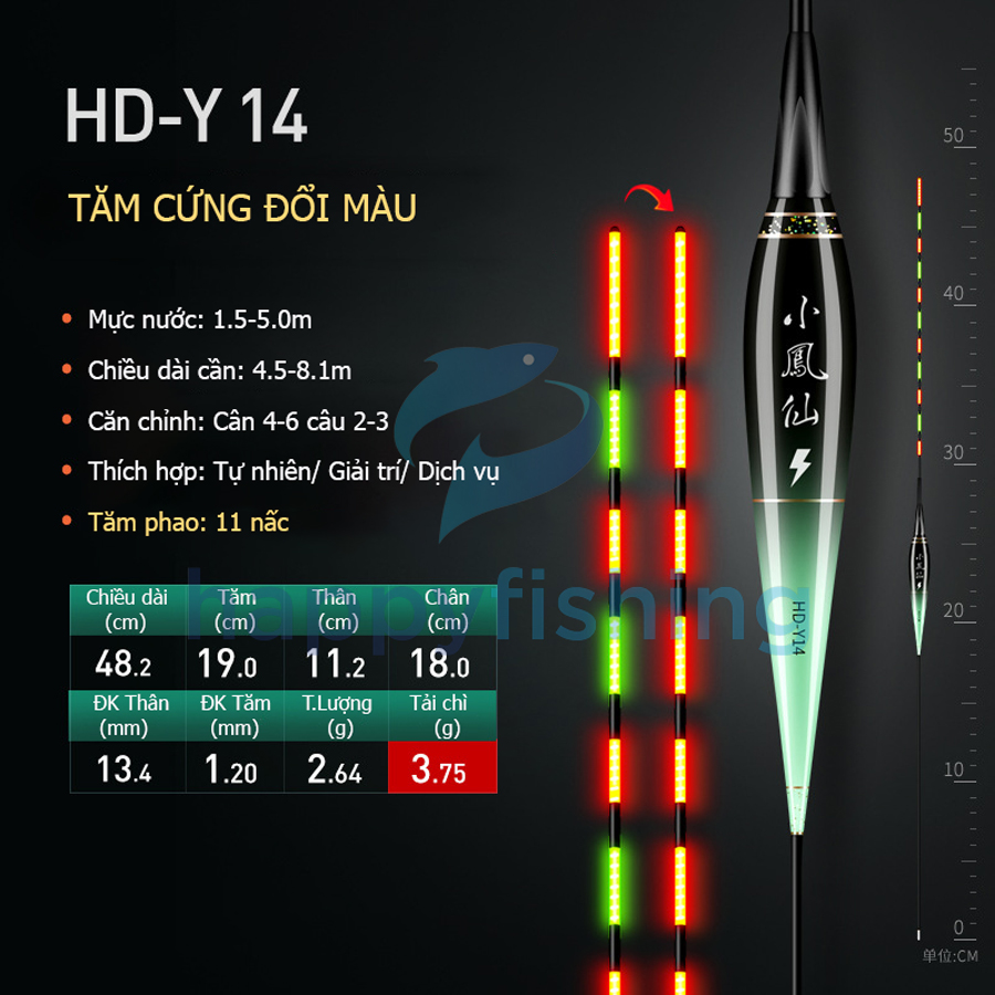 Phao Câu Đài Ngày Và Đêm Tăm Cứng Đổi Màu Tiểu Phượng Hoàng 2022
