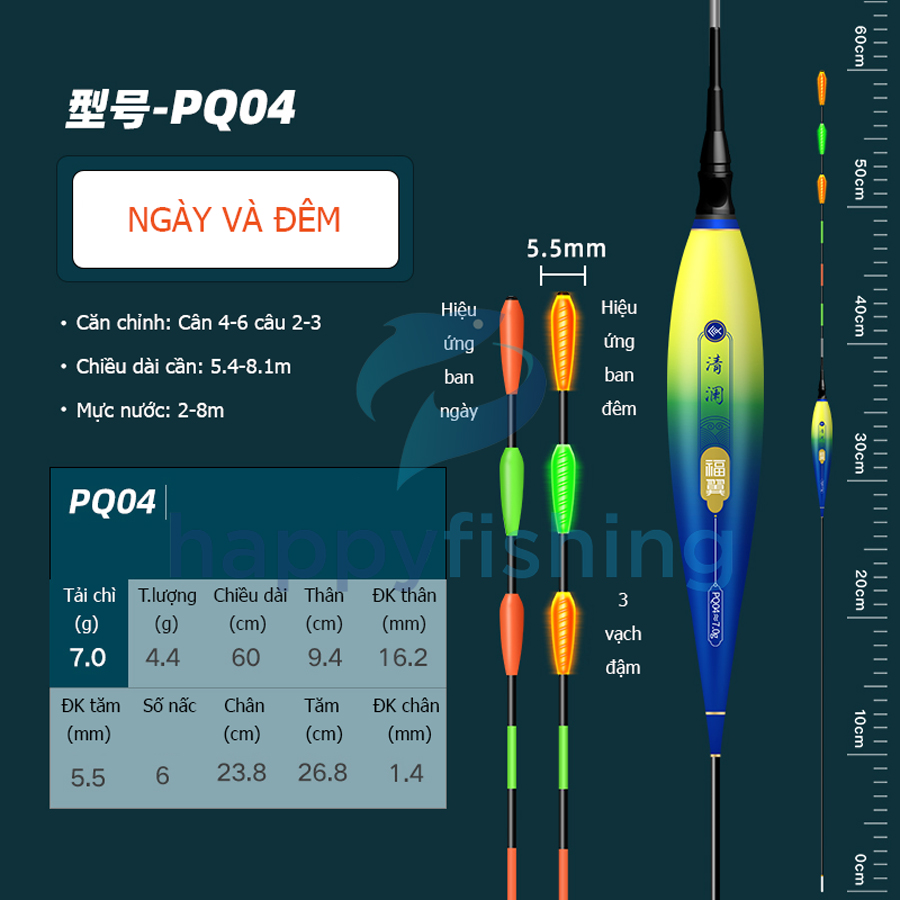 Phao Câu Đài Ngày Và Đêm Săn Hàng, Phao Điện Tử Săn Hàng Chống Sóng FUYI 2022