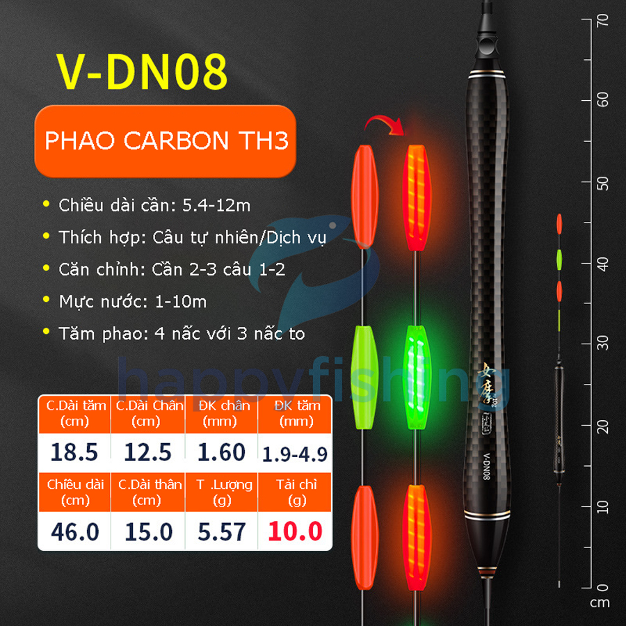 Phao Câu Ngày Và Đêm Carbon Độ Nhạy Cao Tiểu Phượng Hoàng
