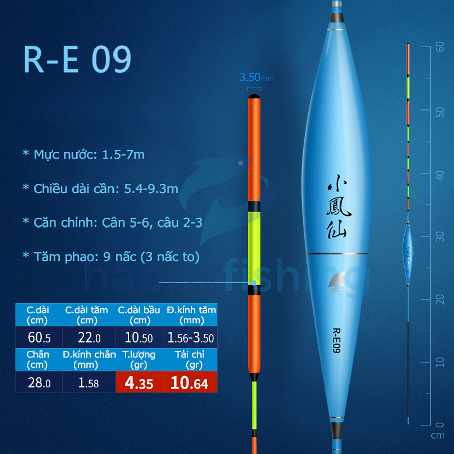 Phao Nano Săn Hàng Đầu Tăm To Tiểu Phượng Hoàng