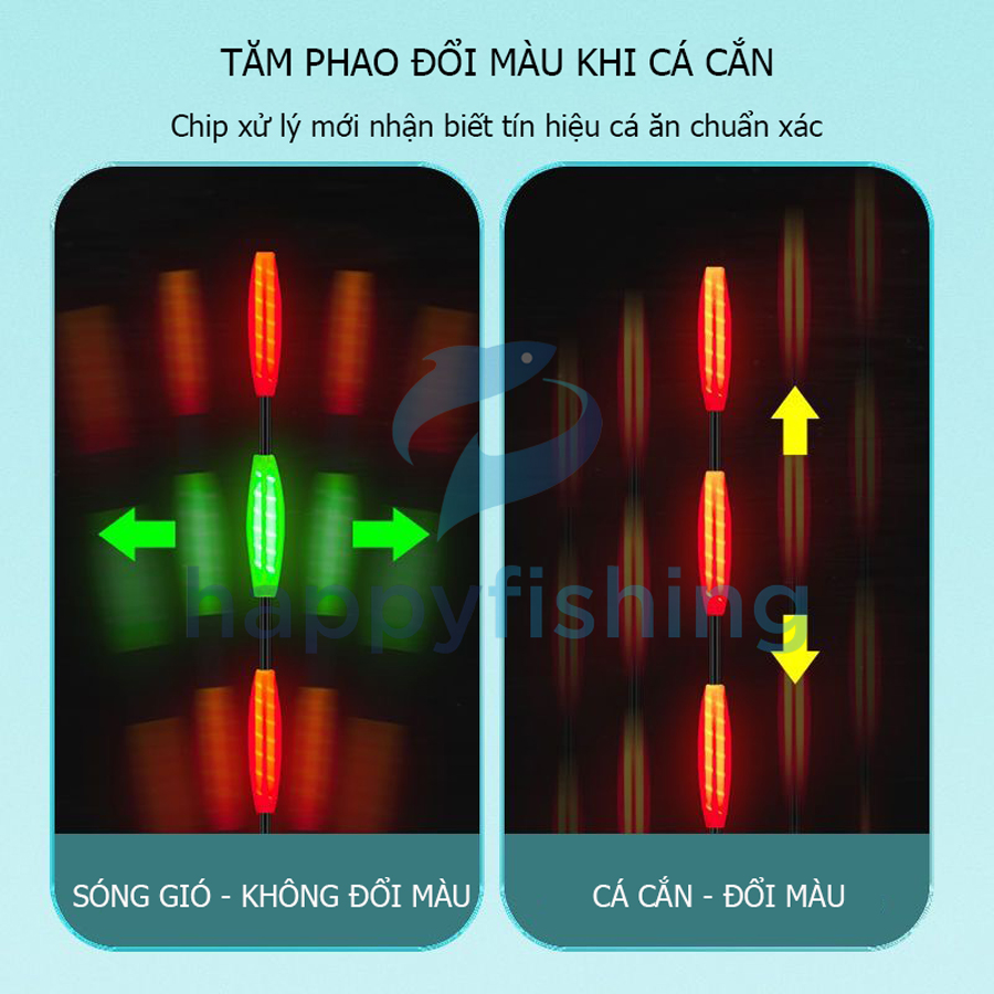 Phao Hồ Lô Săn Hàng, Phao Carbon Dáng Hồ Lô Câu Ngày Và Đêm 2023