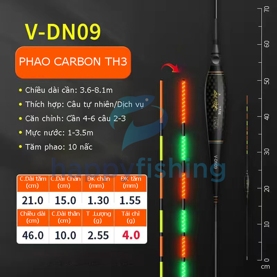 Phao Câu Ngày Và Đêm Carbon Độ Nhạy Cao Tiểu Phượng Hoàng