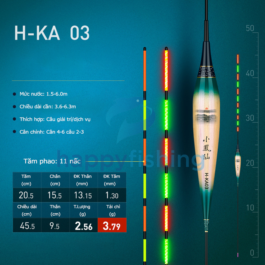 Phao Cỏ Điện Tử Câu Ngày Và Đêm, Phao Cỏ Huyết Câu Tăm Cứng Tiểu Phượng Hoàng 2022