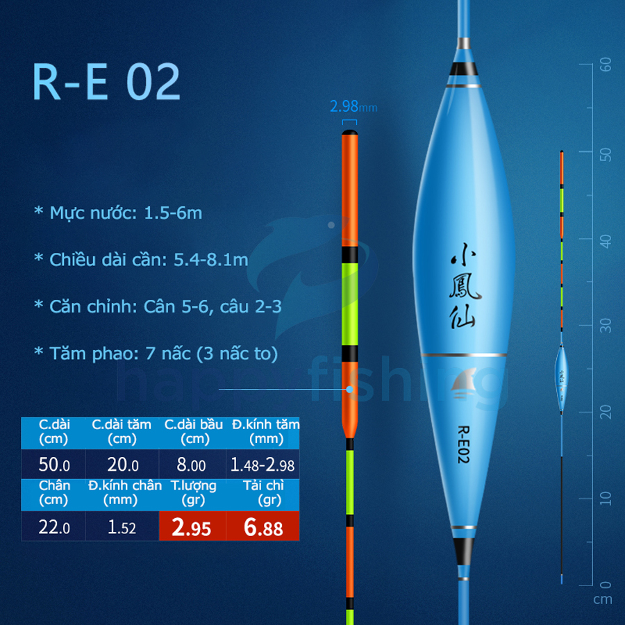 Phao Nano Săn Hàng Đầu Tăm To Tiểu Phượng Hoàng
