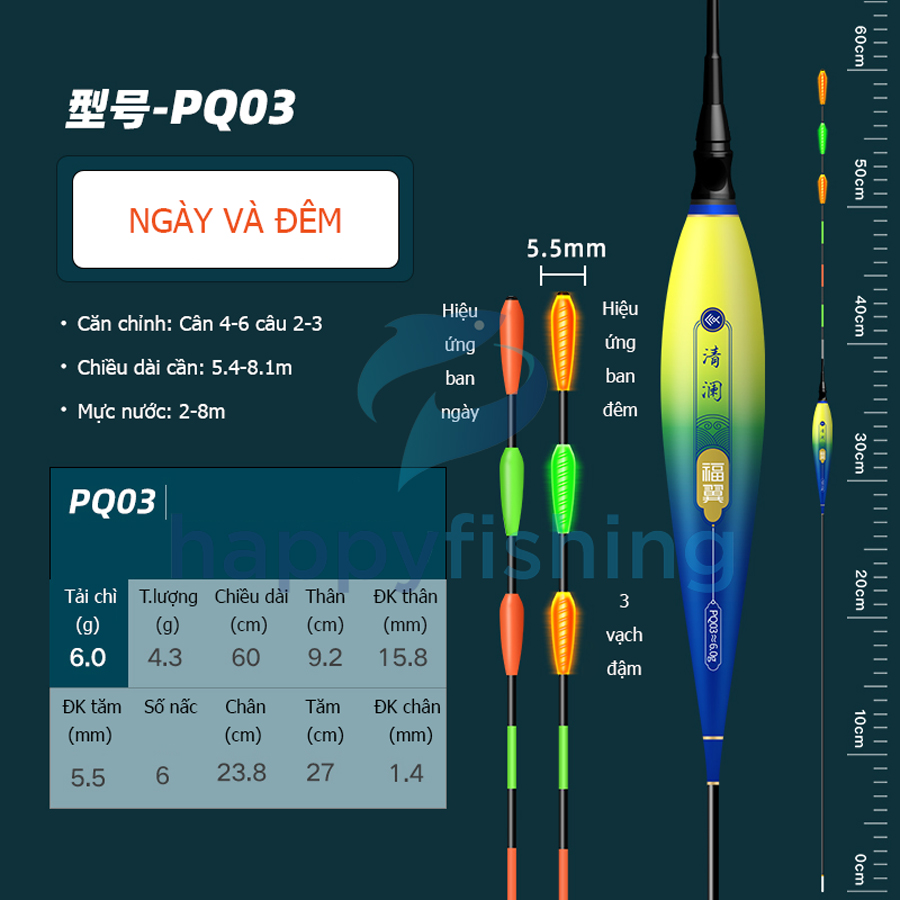 Phao Câu Đài Ngày Và Đêm Săn Hàng, Phao Điện Tử Săn Hàng Chống Sóng FUYI 2022