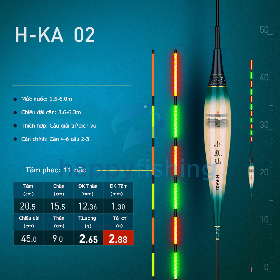 Phao Cỏ Điện Tử Câu Ngày Và Đêm, Phao Cỏ Huyết Câu Tăm Cứng Tiểu Phượng Hoàng 2022