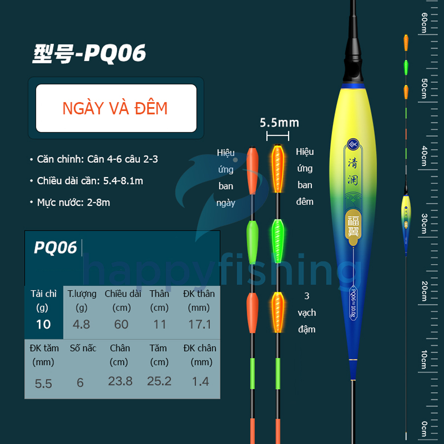 Phao Câu Đài Ngày Và Đêm Săn Hàng, Phao Điện Tử Săn Hàng Chống Sóng FUYI 2022