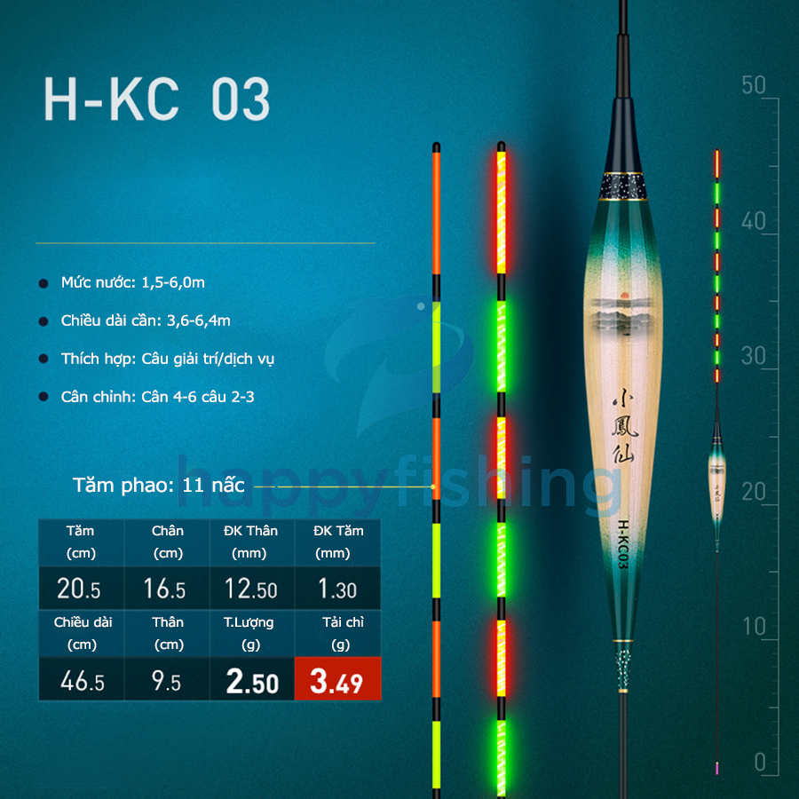 Phao Cỏ Điện Tử Câu Ngày Và Đêm, Phao Cỏ Huyết Câu Tăm Cứng Tiểu Phượng Hoàng 2022