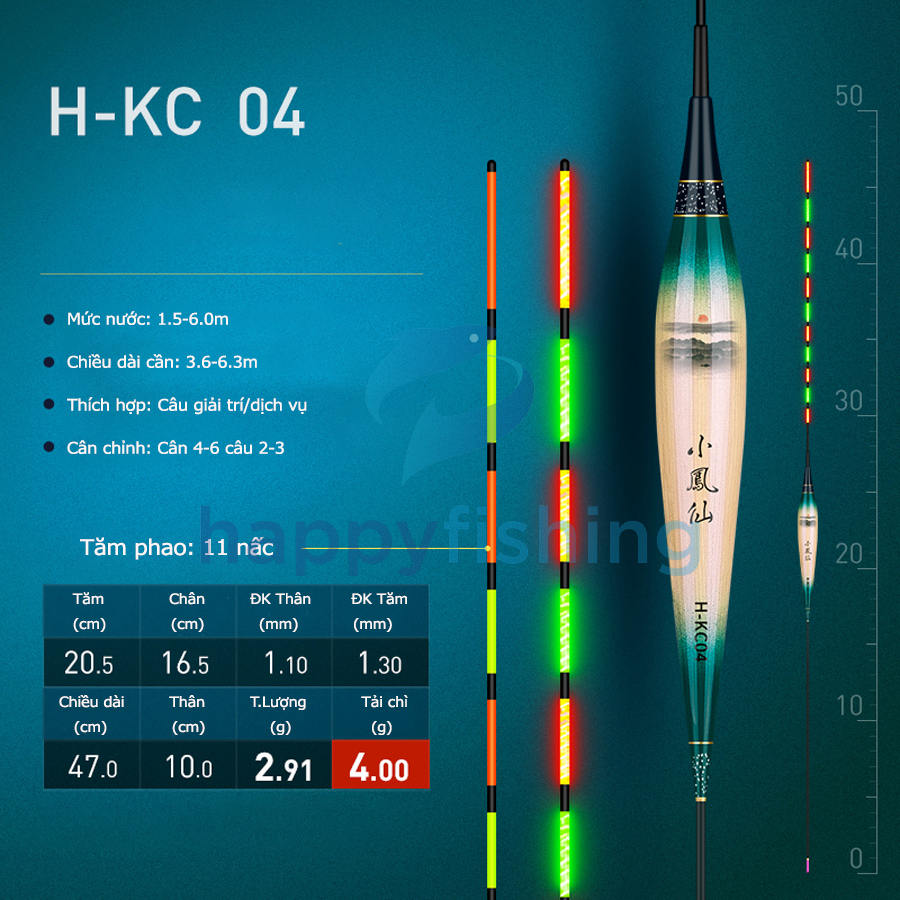 Phao Cỏ Điện Tử Câu Ngày Và Đêm, Phao Cỏ Huyết Câu Tăm Cứng Tiểu Phượng Hoàng 2022