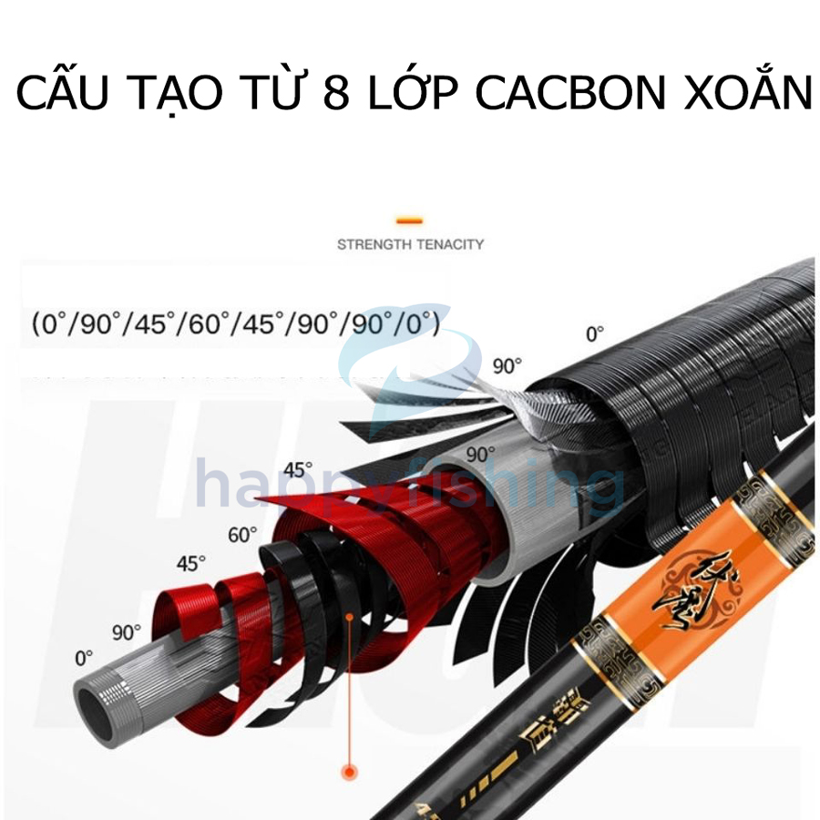 Cần Câu Tay MC Phục Ma Bá Đạo 6H Tải Tĩnh 8000G- Chuyên Săn Hàng