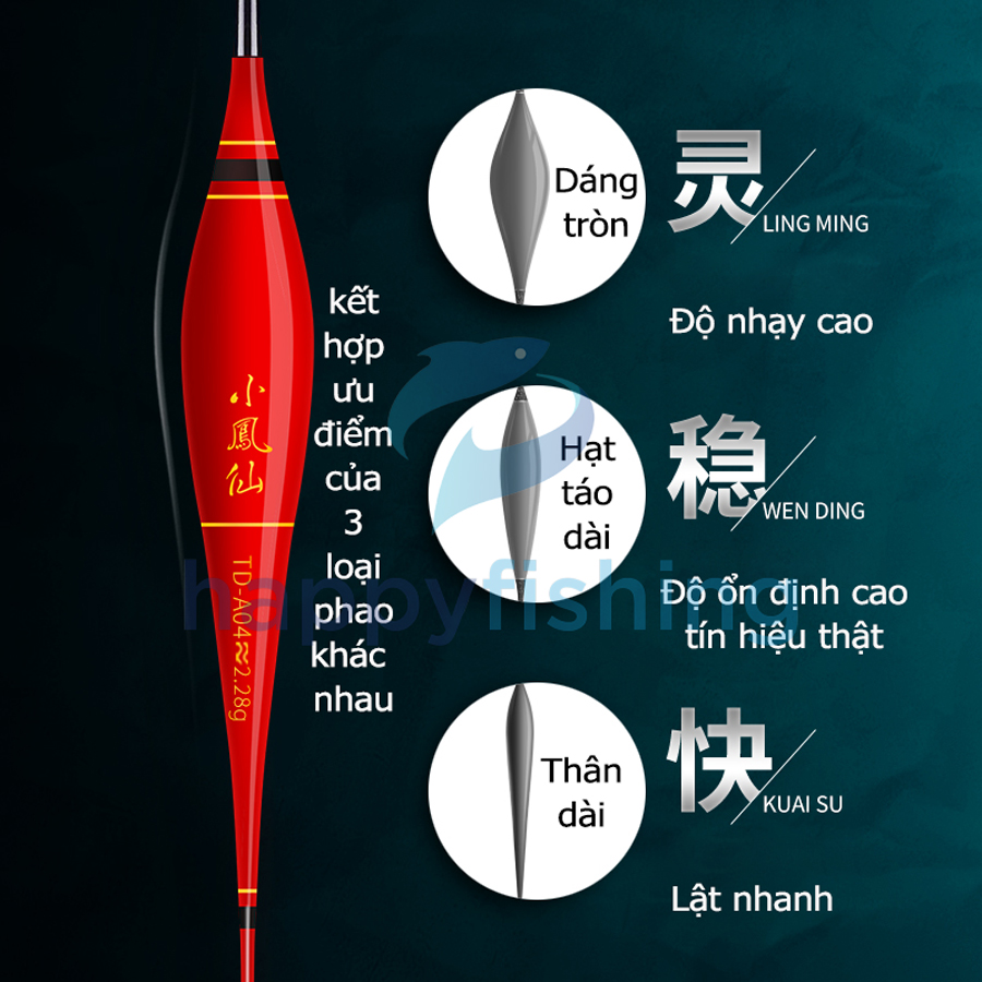 Phao Đèn Câu Ngày Và Đêm Độ Nhạy Cao Tiểu Phượng Hoàng