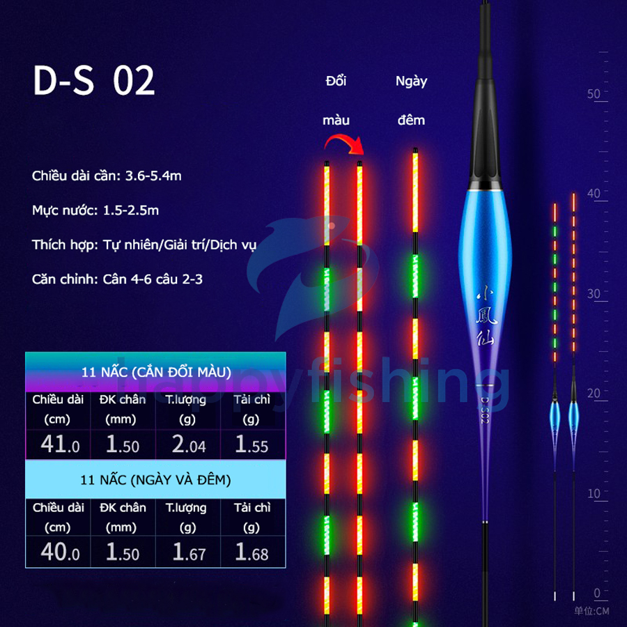 Phao Câu Đài Ngày Và Đêm Đổi Màu Tiểu Phượng Hoàng 2022