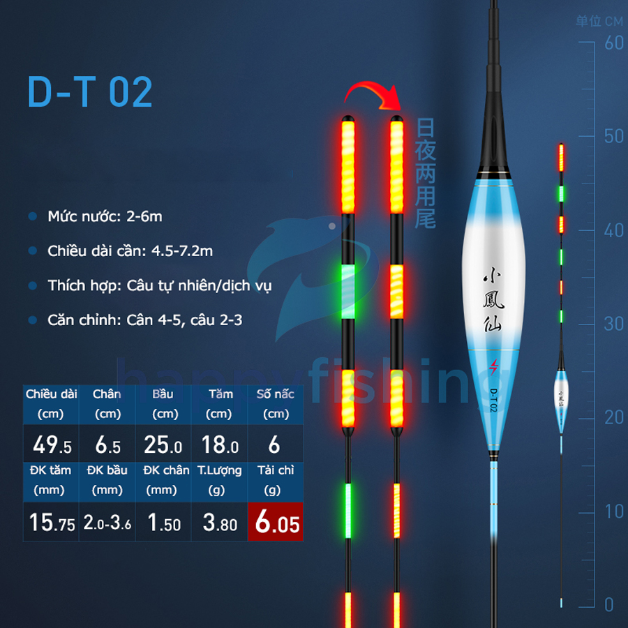 Phao Câu Đài Săn Hàng Ngày Và Đêm Đổi Màu, Phao Săn Hàng Câu Ngày Và Đêm Tiểu Phượng Hoàng