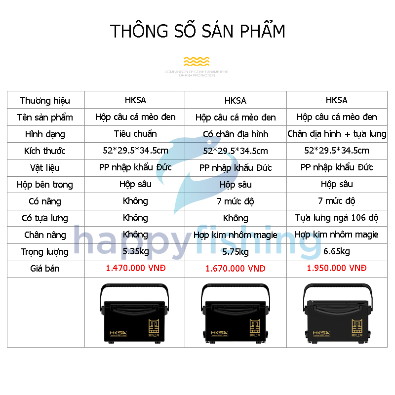 Thùng Câu Cá Mèo Đen HKSA Phiên Bản Đặc Biệt