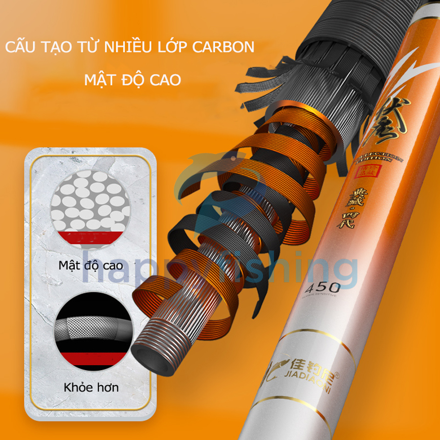 Cần Câu Đài, Cần Câu Tay MC Phục Ma Điển Tàng Thế Hệ 4-2022