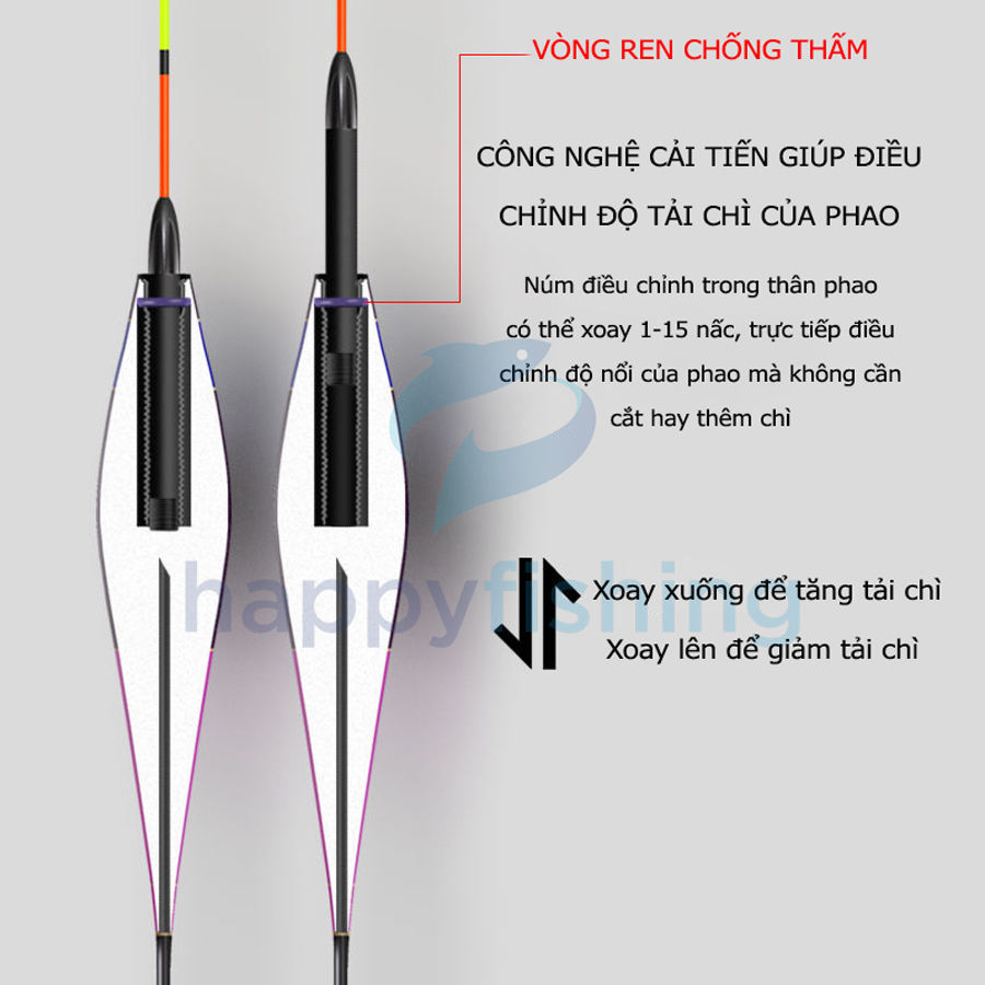 Phao Câu Cá, Phao Câu Đài Độ Nhạy Cao Tích Hợp Thay Đổi Tải Chì Tiểu Phượng Hoàng