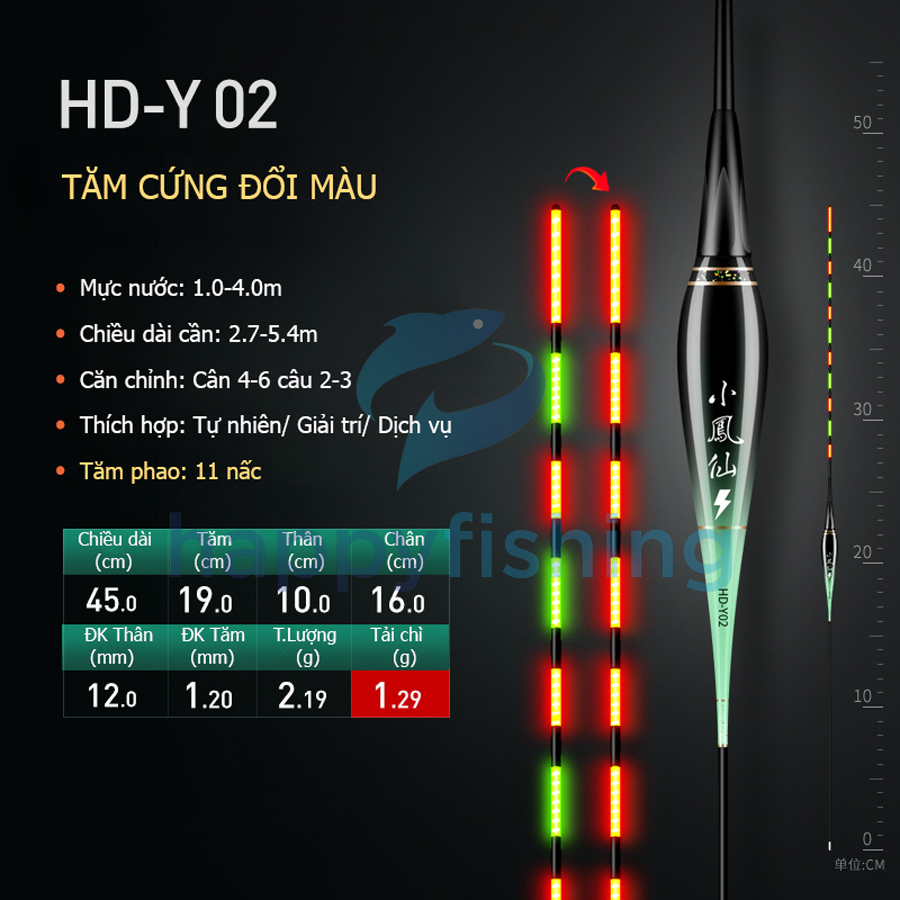Phao Câu Đài Ngày Và Đêm Tăm Cứng Đổi Màu Tiểu Phượng Hoàng 2022