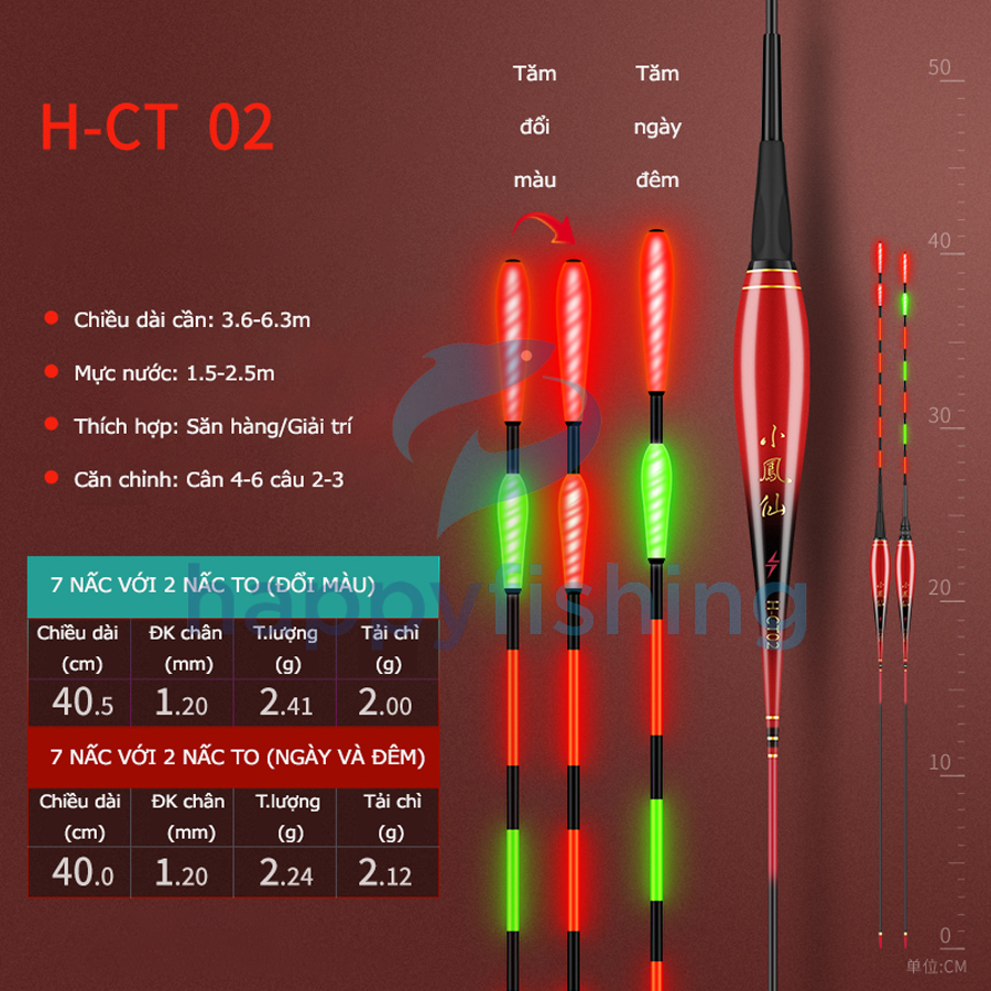 Phao Câu Đài Tăm To, Phao Câu Đài Ngày Và Đêm Cá Cắn Đổi Màu Tiểu Phượng Hoàng 2022