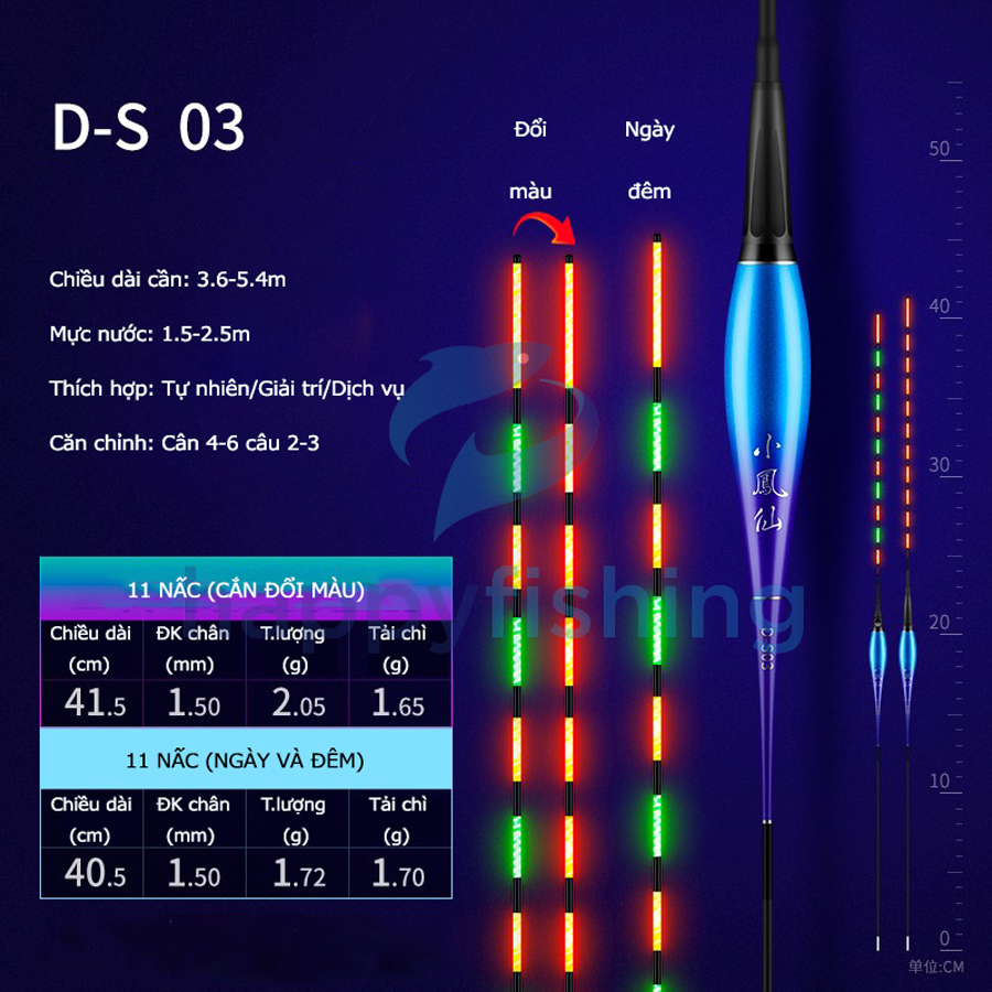 Phao Câu Đài Ngày Và Đêm Đổi Màu Tiểu Phượng Hoàng 2022