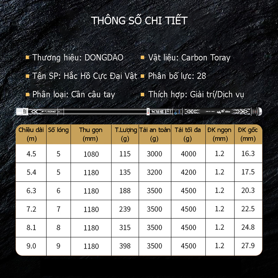 Cần Câu Đài DONGDAO Hắc Hồ Cực Đại Vật (Bản Săn Hàng)