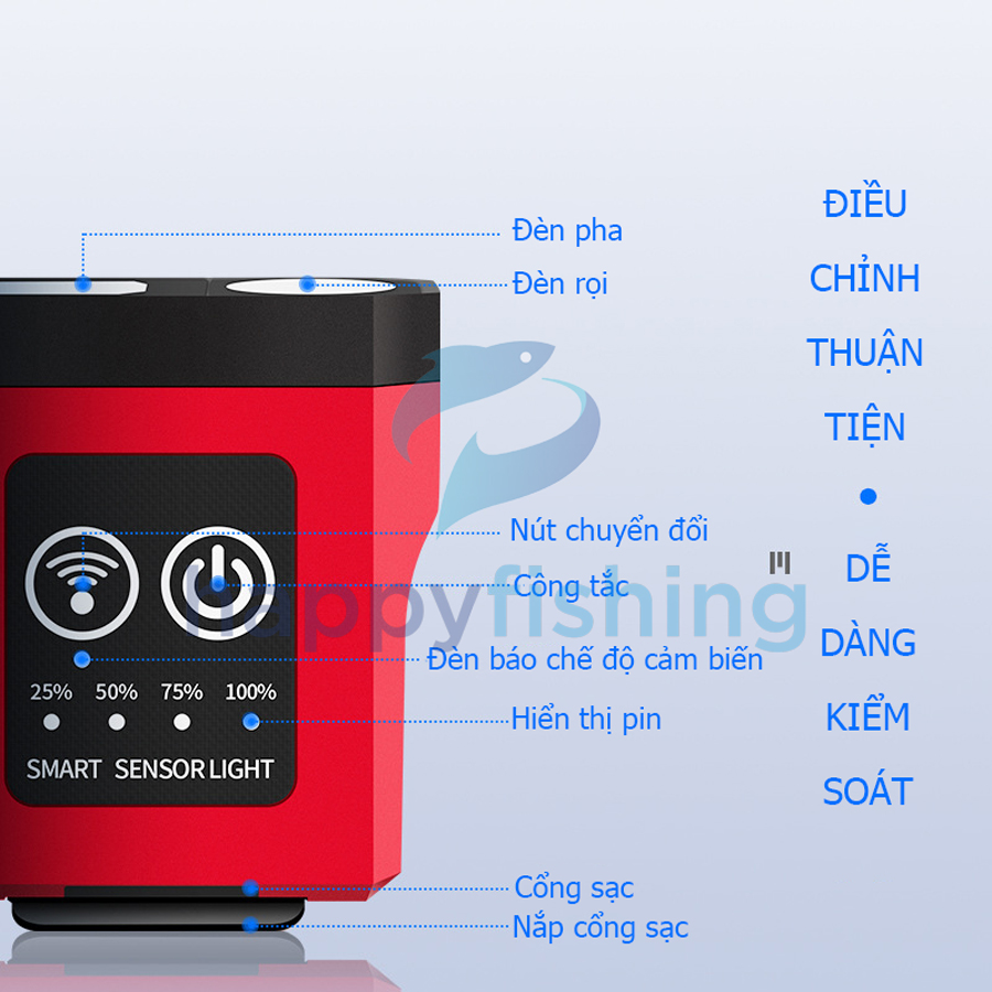 Đèn Đeo Đầu Cảm Ứng Siêu Nhẹ, Đèn Led Đeo Đầu Dã Ngoại Siêu Sáng Tiểu Phượng Hoàng