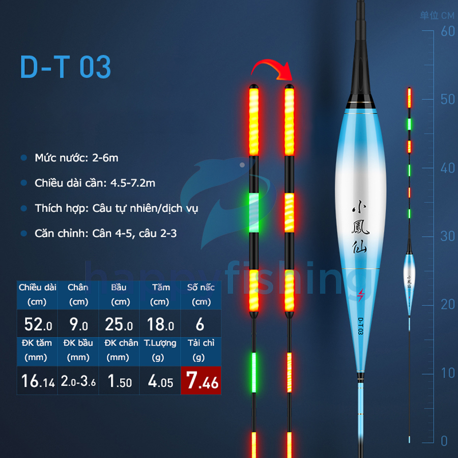 Phao Câu Đài Săn Hàng Ngày Và Đêm Đổi Màu, Phao Săn Hàng Câu Ngày Và Đêm Tiểu Phượng Hoàng