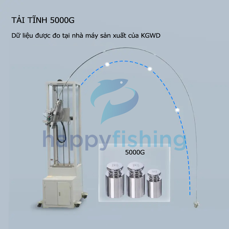 Cần Câu Đài Săn Hàng Lão Ngư Định Thuỷ Tông