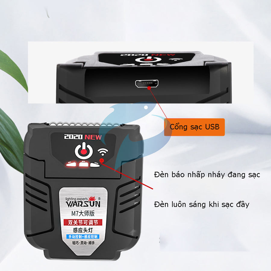 Đèn Kẹp Mũ Cảm Biến Câu Cá Cao Cấp M7