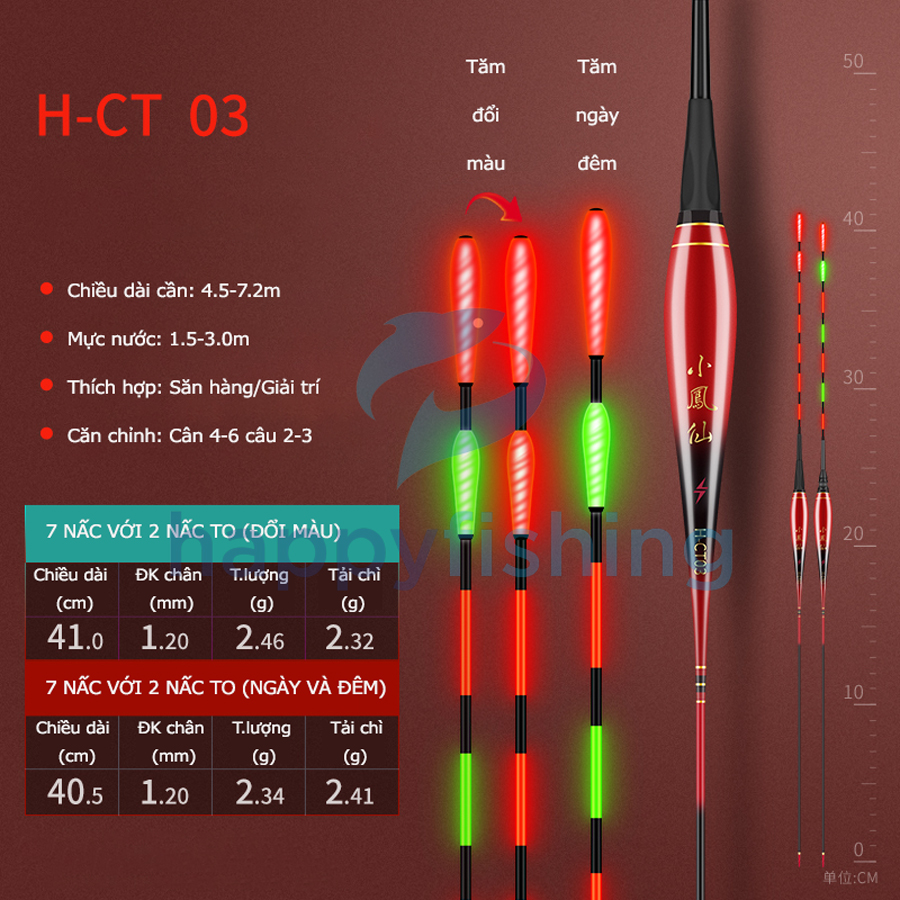 Phao Câu Đài Tăm To, Phao Câu Đài Ngày Và Đêm Cá Cắn Đổi Màu Tiểu Phượng Hoàng 2022