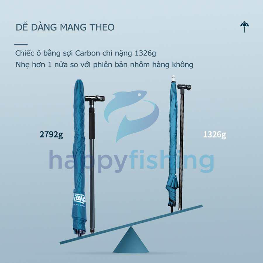 Ô Câu Cá Công Thái Học Carbon Siêu Nhẹ Lão Ngư