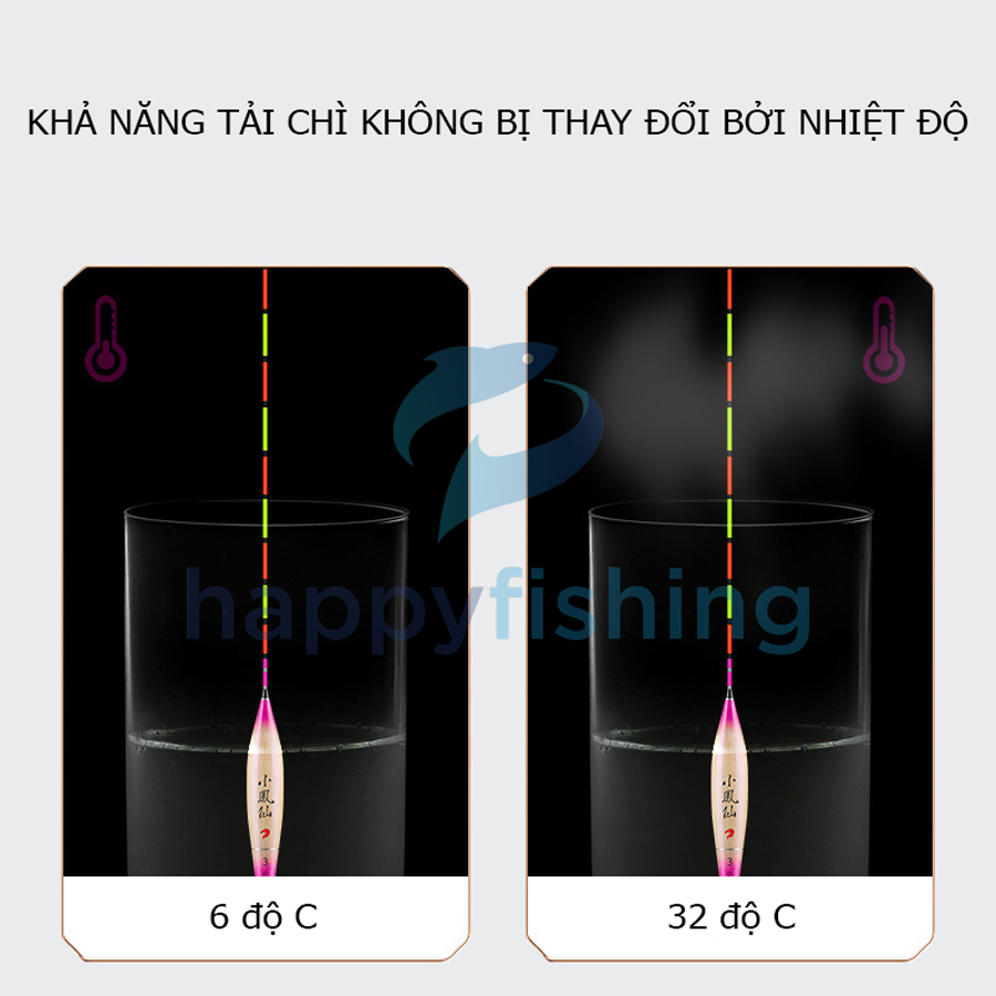 Phao Cỏ Câu Đài, Phao Cỏ Huyết Thủ Công Độ Nhạy Cao Tiểu Phượng Hoàng