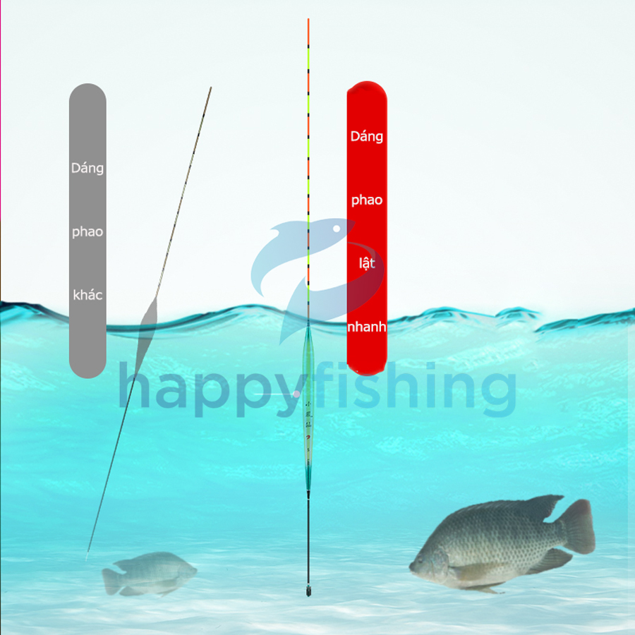 Phao Cỏ Câu Rô Phi, Phao Cỏ Câu Đài Chuyên Cá Nhát Tiểu Phượng Hoàng