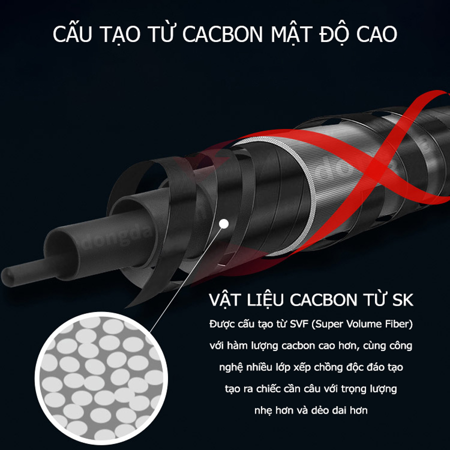 Cần Câu Tay Chuyên Chép DONGDAO Thanh Chiến Lý