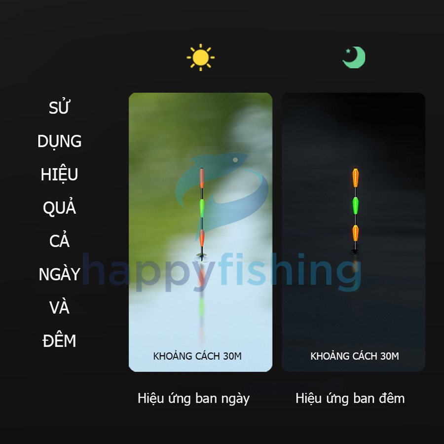 Phao Câu Đài Ngày Và Đêm Săn Hàng, Phao Điện Tử Săn Hàng Chống Sóng FUYI 2022