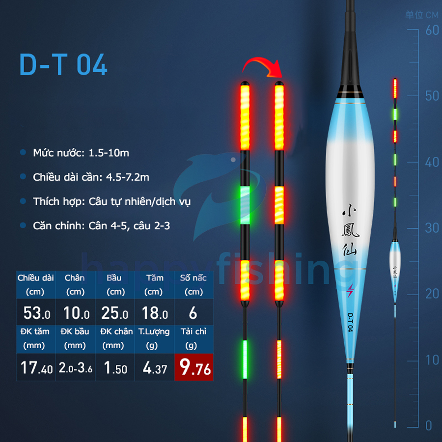 Phao Câu Đài Săn Hàng Ngày Và Đêm Đổi Màu, Phao Săn Hàng Câu Ngày Và Đêm Tiểu Phượng Hoàng