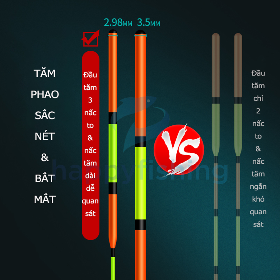 Phao Nano Săn Hàng Đầu Tăm To Tiểu Phượng Hoàng