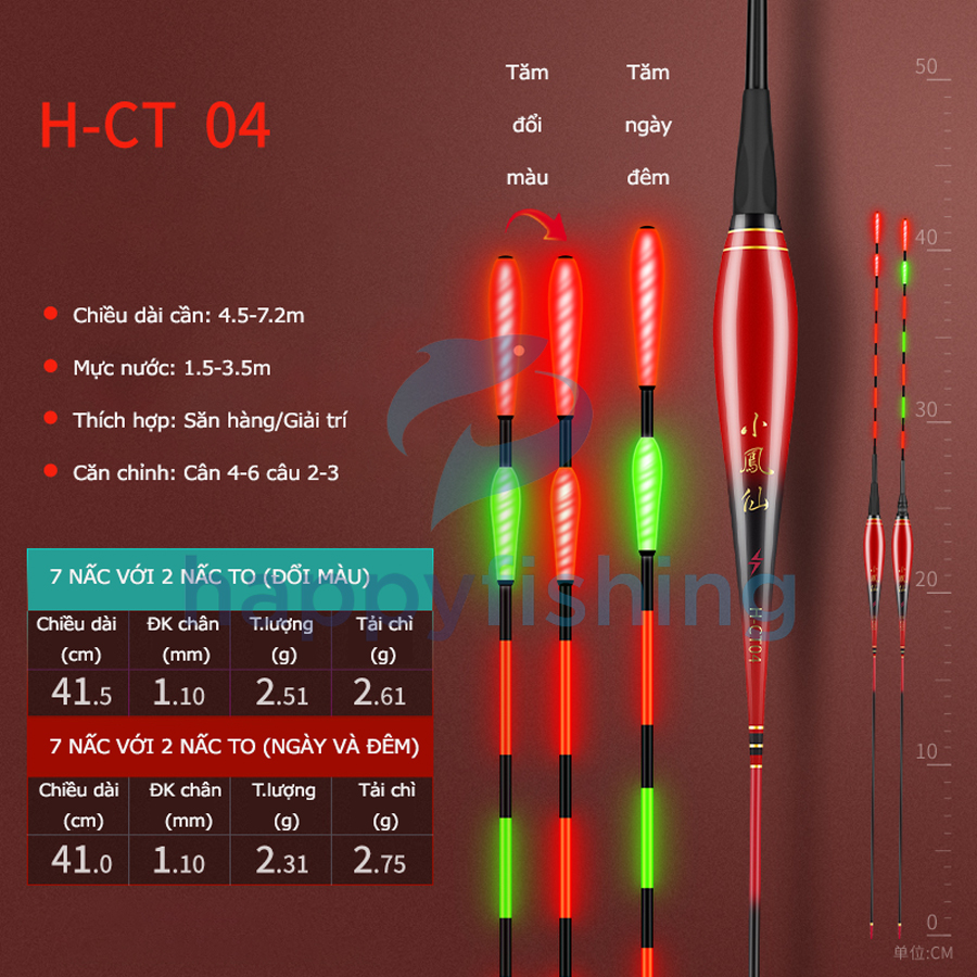 Phao Câu Đài Tăm To, Phao Câu Đài Ngày Và Đêm Cá Cắn Đổi Màu Tiểu Phượng Hoàng 2022