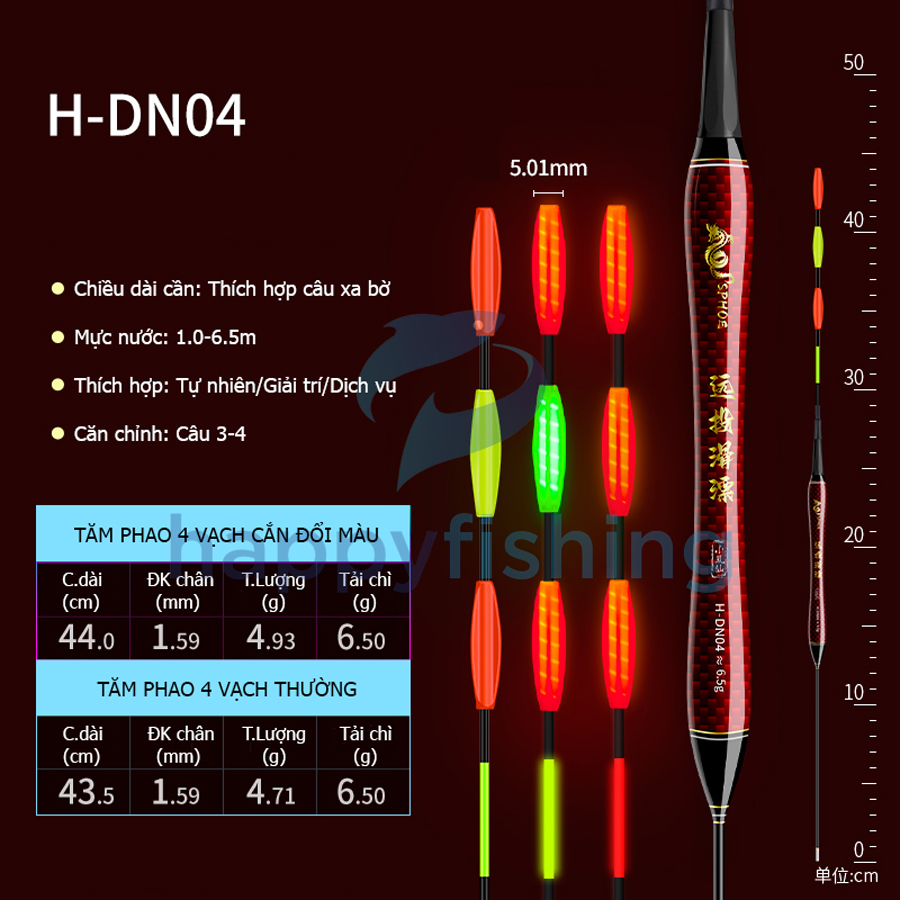 Phao Hồ Lô Săn Hàng, Phao Carbon Dáng Hồ Lô Câu Ngày Và Đêm 2023