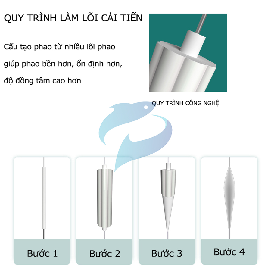 Phao Lông Công Độ Nhạy Cao Tiểu Phượng Hoàng YK