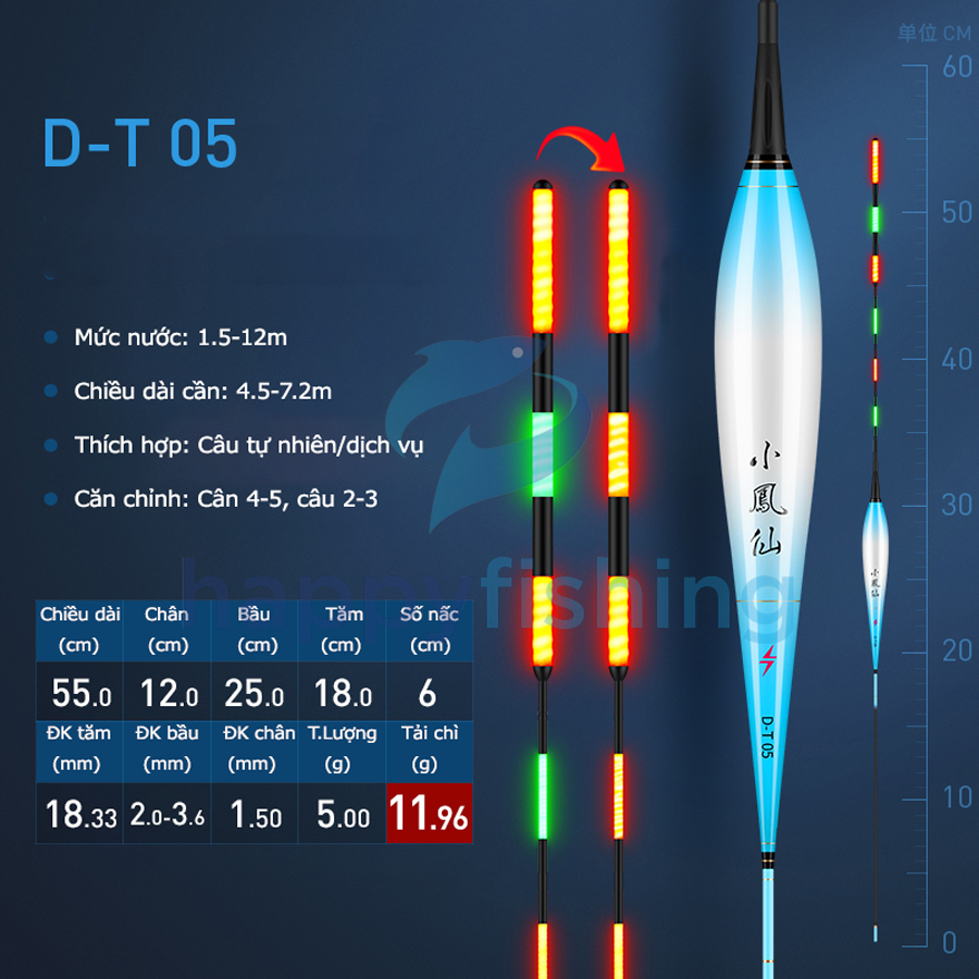 Phao Câu Đài Săn Hàng Ngày Và Đêm Đổi Màu, Phao Săn Hàng Câu Ngày Và Đêm Tiểu Phượng Hoàng