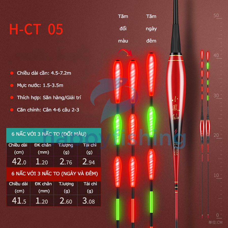 Phao Câu Đài Tăm To, Phao Câu Đài Ngày Và Đêm Cá Cắn Đổi Màu Tiểu Phượng Hoàng 2022