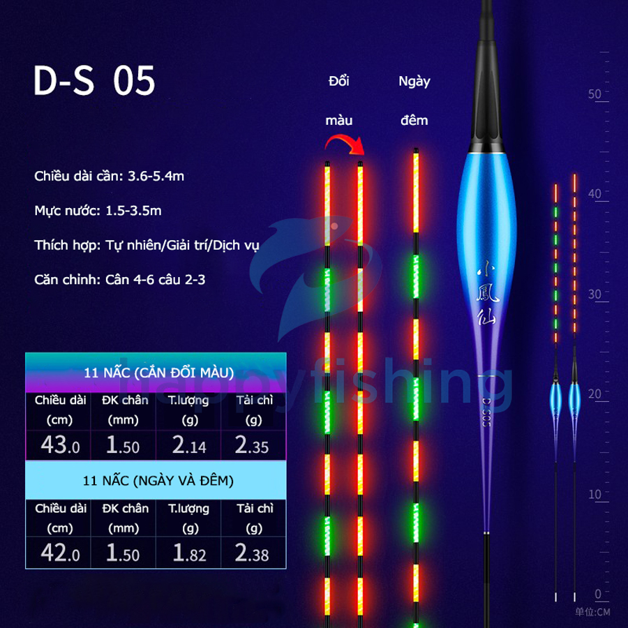 Phao Câu Đài Ngày Và Đêm Đổi Màu Tiểu Phượng Hoàng 2022