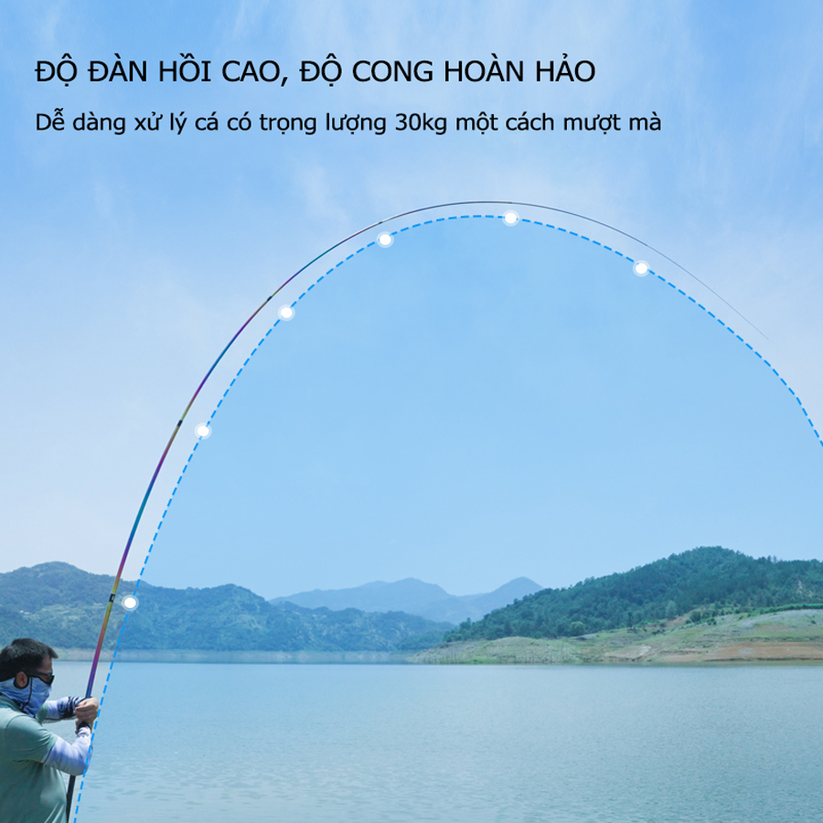 Cần Câu Đài Săn Hàng Lão Ngư Cẩm Lân - Kì Hạm