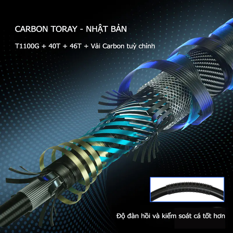 Cần Câu Đài Săn Hàng Lão Ngư Cẩm Lân Thế Hệ 2