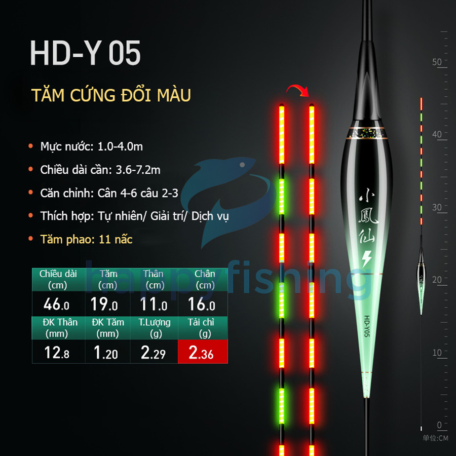 Phao Câu Đài Ngày Và Đêm Tăm Cứng Đổi Màu Tiểu Phượng Hoàng 2022