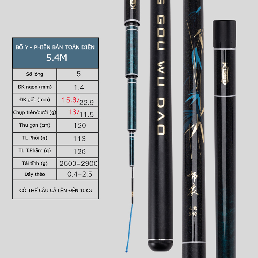 Cần Câu Đài Lão Ngư Bố Y - Phiên Bản Toàn Diện