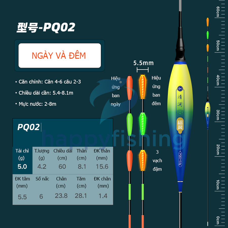 Phao Câu Đài Ngày Và Đêm Săn Hàng, Phao Điện Tử Săn Hàng Chống Sóng FUYI 2022