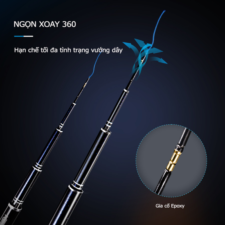 Cần Câu Đài Lão Ngư Dạ Thiền