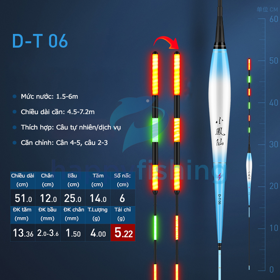 Phao Câu Đài Săn Hàng Ngày Và Đêm Đổi Màu, Phao Săn Hàng Câu Ngày Và Đêm Tiểu Phượng Hoàng